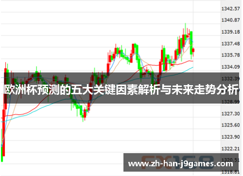 欧洲杯预测的五大关键因素解析与未来走势分析