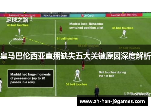 皇马巴伦西亚直播缺失五大关键原因深度解析