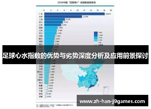 足球心水指数的优势与劣势深度分析及应用前景探讨 足球心水指数的优势与劣势深度分析及应用前景探讨