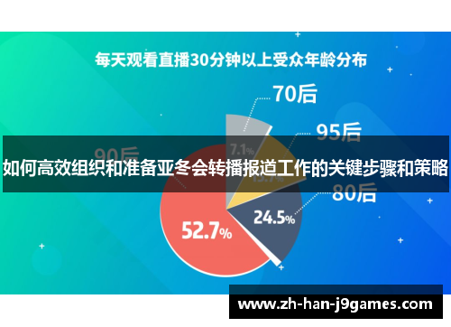 如何高效组织和准备亚冬会转播报道工作的关键步骤和策略 如何高效组织和准备亚冬会转播报道工作的关键步骤和策略