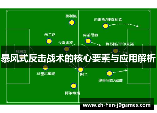 暴风式反击战术的核心要素与应用解析