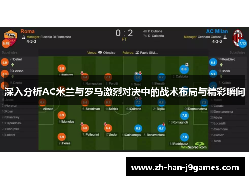 深入分析AC米兰与罗马激烈对决中的战术布局与精彩瞬间