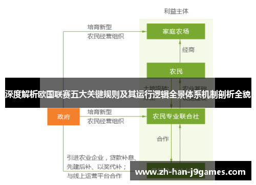 深度解析欧国联赛五大关键规则及其运行逻辑全景体系机制剖析全貌 深度解析欧国联赛五大关键规则及其运行逻辑全景体系机制剖析全貌