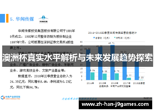 澳洲杯真实水平解析与未来发展趋势探索 澳洲杯真实水平解析与未来发展趋势探索