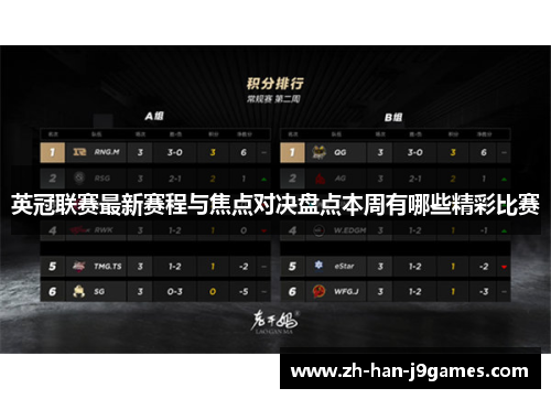 英冠联赛最新赛程与焦点对决盘点本周有哪些精彩比赛