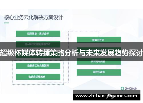 超级杯媒体转播策略分析与未来发展趋势探讨 超级杯媒体转播策略分析与未来发展趋势探讨