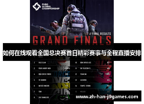 如何在线观看全国总决赛首日精彩赛事与全程直播安排 如何在线观看全国总决赛首日精彩赛事与全程直播安排