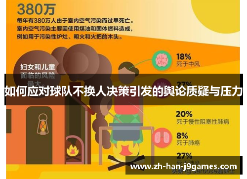 如何应对球队不换人决策引发的舆论质疑与压力