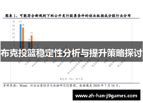 布克投篮稳定性分析与提升策略探讨