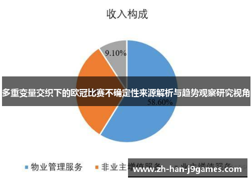 多重变量交织下的欧冠比赛不确定性来源解析与趋势观察研究视角