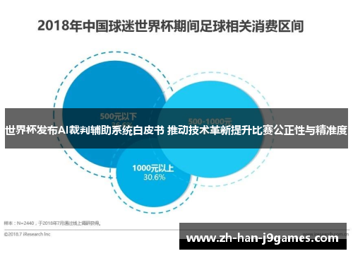 世界杯发布AI裁判辅助系统白皮书 推动技术革新提升比赛公正性与精准度