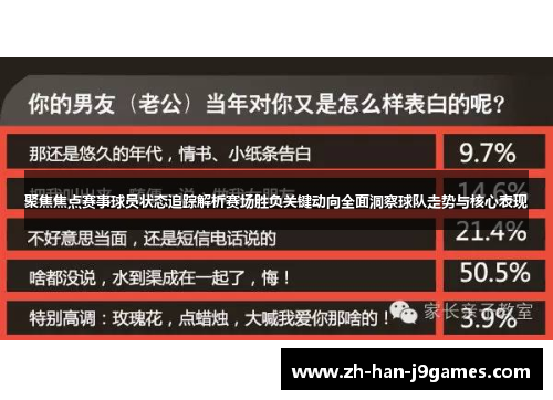 聚焦焦点赛事球员状态追踪解析赛场胜负关键动向全面洞察球队走势与核心表现
